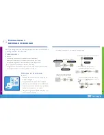 Preview for 6 page of Belkin F5D7631-4-TNOR Manual