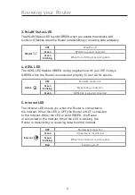 Preview for 8 page of Belkin F5D7632 User Manual