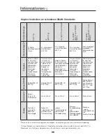 Preview for 124 page of Belkin F5D8051 User Manual