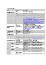 Preview for 2 page of Belkin F5D8231-4 - N1 Wireless Router Operational Principle