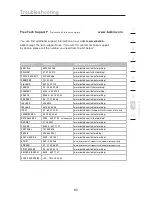 Preview for 97 page of Belkin F5D8233-4 User Manual