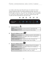 Preview for 115 page of Belkin F5D8233-4 User Manual