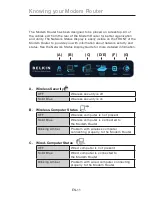 Предварительный просмотр 13 страницы Belkin F5D8631-4 User Manual