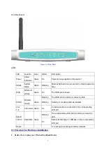 Предварительный просмотр 7 страницы Belkin F5D9230-4 User Manual