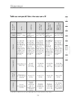 Preview for 169 page of Belkin F5D9630 User Manual