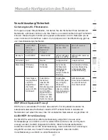 Preview for 223 page of Belkin F5D9630 User Manual