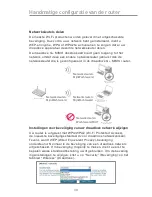 Preview for 318 page of Belkin F5D9630 User Manual