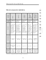 Preview for 445 page of Belkin F5D9630 User Manual