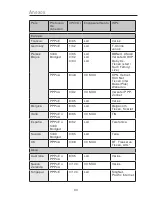 Preview for 456 page of Belkin F5D9630 User Manual