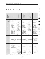 Preview for 537 page of Belkin F5D9630 User Manual