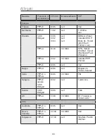 Preview for 548 page of Belkin F5D9630 User Manual