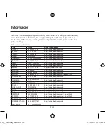 Предварительный просмотр 30 страницы Belkin F5L010 User Manual