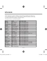 Предварительный просмотр 94 страницы Belkin F5L010 User Manual