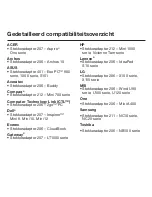 Preview for 54 page of Belkin F5L065 User Manual