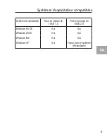 Preview for 23 page of Belkin F5U220 User Manual