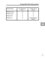 Preview for 39 page of Belkin F5U220 User Manual