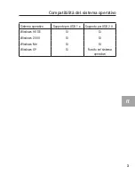 Preview for 87 page of Belkin F5U220 User Manual