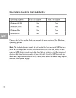 Preview for 8 page of Belkin F5U222 User Manual