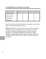 Preview for 118 page of Belkin F5U222 User Manual