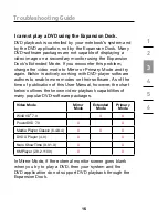 Preview for 18 page of Belkin F5U265 User Manual