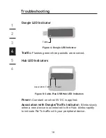 Предварительный просмотр 20 страницы Belkin F5U301 - CableFree USB Hub User Manual