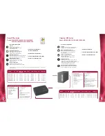 Preview for 3 page of Belkin F6C100 Brochure & Specs