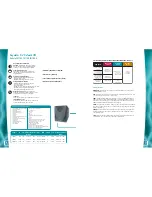 Preview for 4 page of Belkin F6C100 Brochure & Specs