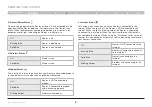 Preview for 11 page of Belkin F6D6230XX4 User Manual