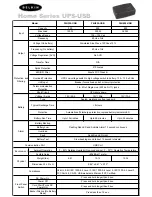 Предварительный просмотр 1 страницы Belkin F6HXXX-USB Specification Sheet