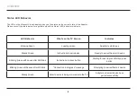 Preview for 8 page of Belkin F7D7501v1 User Manual