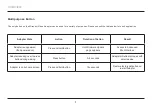 Preview for 9 page of Belkin F7D7501v1 User Manual