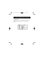 Preview for 10 page of Belkin F8Q1502 User Manual