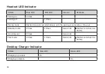 Preview for 20 page of Belkin F8T064 User Manual