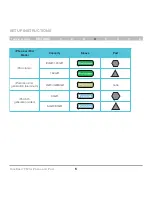 Предварительный просмотр 7 страницы Belkin F8Z341 User Manual