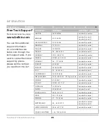 Preview for 28 page of Belkin F8Z441 User Manual