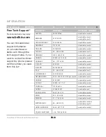 Preview for 25 page of Belkin F8Z442eaB User Manual