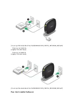 Предварительный просмотр 3 страницы Belkin F9K1102V2 User Manual