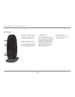 Preview for 32 page of Belkin F9K1105V3 User Manual