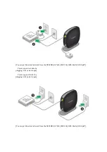 Предварительный просмотр 3 страницы Belkin F9K1112 User Manual