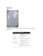 Предварительный просмотр 3 страницы Belkin F9K1126 User Manual