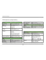 Preview for 27 page of Belkin NETCAM HD User Manual