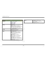 Preview for 28 page of Belkin NETCAM HD User Manual