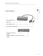 Предварительный просмотр 98 страницы Belkin OmniView F1D086Uea User Manual