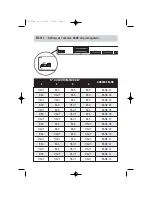 Предварительный просмотр 12 страницы Belkin OmniView F1DE008C Quick Installation Manual