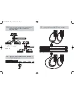 Предварительный просмотр 6 страницы Belkin OmniView F1DE108C Quick Installation Manual