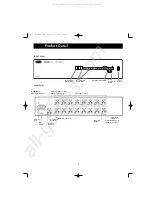 Preview for 6 page of Belkin OmniView Pro 16-Port User Manual