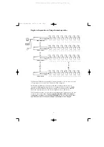 Preview for 8 page of Belkin OmniView Pro 16-Port User Manual