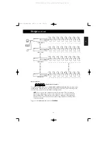 Preview for 15 page of Belkin OmniView Pro 16-Port User Manual