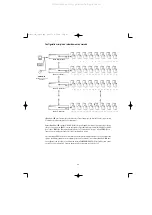 Preview for 27 page of Belkin OmniView Pro 16-Port User Manual