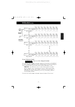 Preview for 34 page of Belkin OmniView Pro 16-Port User Manual